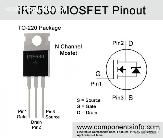 IRF530 MOSFET-N транзистор 100V, 17A, 75W, 90 mΩ typ.