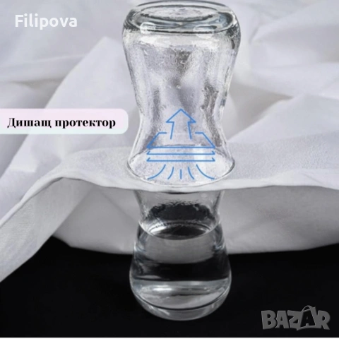 Водостойчив протектор за матрак, снимка 3 - Други стоки за дома - 53526812