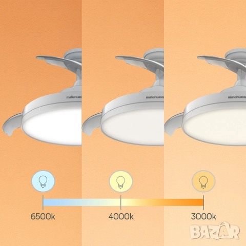 Вентилатор за таван с осветление,  Brizy Bright Foldable -50% отстъпка, снимка 3 - Друга електроника - 51926864