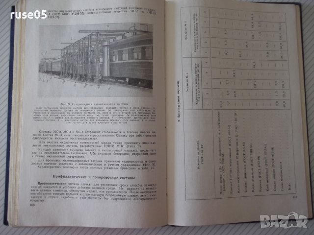 Книга"Справочник по лакокрасочным покрытиям-Н.Аронов"-476стр, снимка 11 - Специализирана литература - 37820230