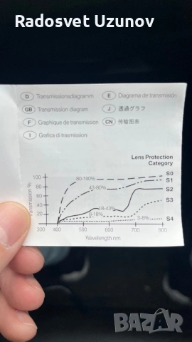 Оригинални слънчеви очила BMW, снимка 9 - Слънчеви и диоптрични очила - 53517675