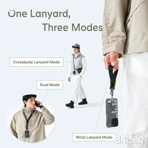 RHINOSHIELD 2-в-1 ултра ремък за телефон | Каишка за китка, през рамо, снимка 2 - Селфи стикове, аксесоари - 49095707