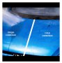 Спрей за бърза вакса, 720мл., отблъсква вода, прах, пръски от кал и   др., снимка 3