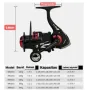 Изцяло метална риболовна макара XM3000/XM4000/XM5000/XM6000, AYL30022/AYL30023/AYL30024/AYL30025, снимка 2