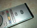PHILIPS REMOTE CONTROL-ВНОС SWISS 2302251441, снимка 14