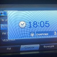 Оргинална мултимедия за Hyundai Veloster, снимка 7 - Навигация за кола - 39084662