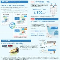 Японски Инверторен климатик DAIKIN S633ATAP-W модел 2023 година, снимка 4 - Климатици - 39523212