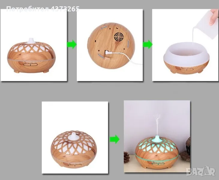 Дифузе 3 в 1 пречиствател, овлажнител, ароматизатор за въздух, снимка 1