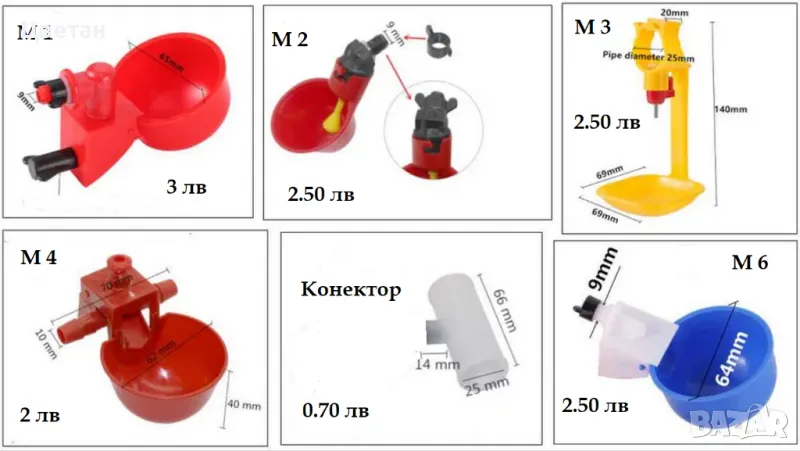 Поилки за всякакви видове птици, снимка 1