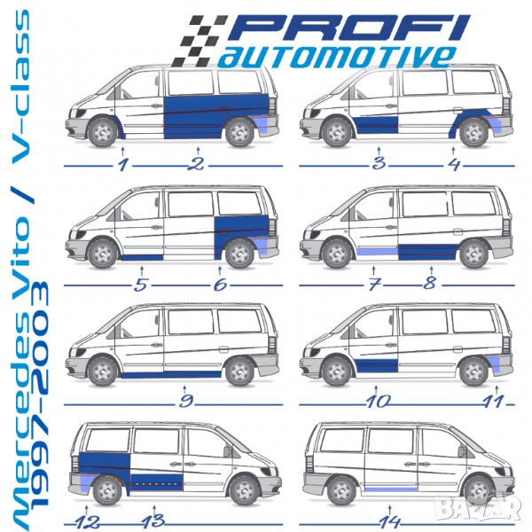 РЕМОНТНИ ПАНЕЛИ / ЛАМАРИНИ / ВЕЖДИ / КАЛНИЦИ за MERCEDES VITO / V-класа  -2003, снимка 1