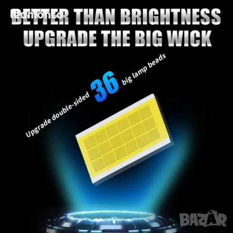 Двустранен CSP чип: Осигурете си по-широк и по-ярък лъч с LED крушки D2S D1S D3S, снимка 7 - Аксесоари и консумативи - 43171458