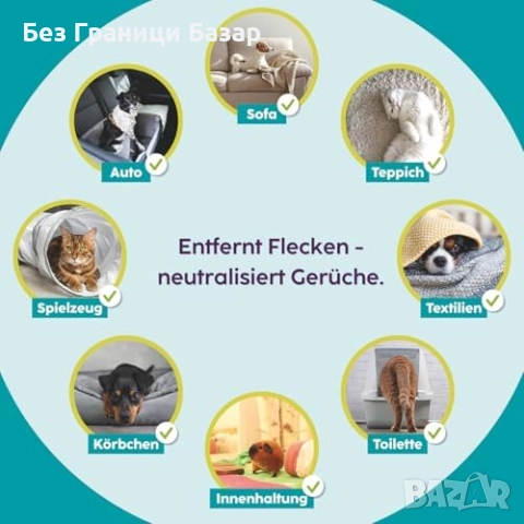 Нов почистващ Натурален препарат без мирис за подове, мебели и текстил, снимка 4 - Други стоки за животни - 52656000