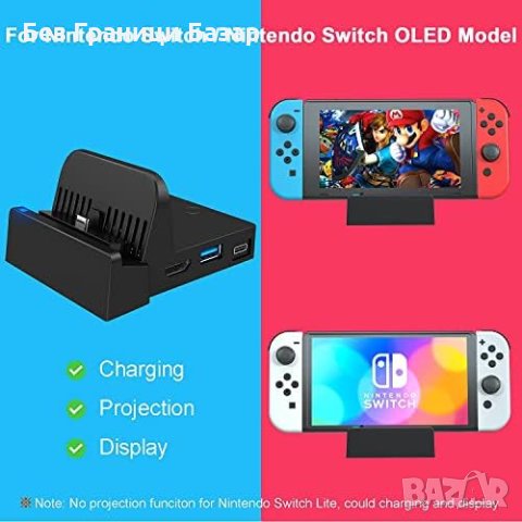 Нова Преносима Switch Докинг Станция - HDMI/USB-C за Nintendo, снимка 8 - Друга електроника - 43427294