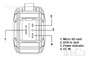 ПРЕНОСИМА BLUETOOTH ТОНКОЛОНАRAIDER RD-PBS01/549796, снимка 3 - Други стоки за дома - 37163555