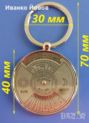 Ключодържатели, уникални, метални, полезни, от 1 € до 3 €, снимка 3 - Други - 53455845