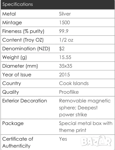 2 долара 2015 Кук - Пространство времеви континуум, снимка 4 - Нумизматика и бонистика - 50922942
