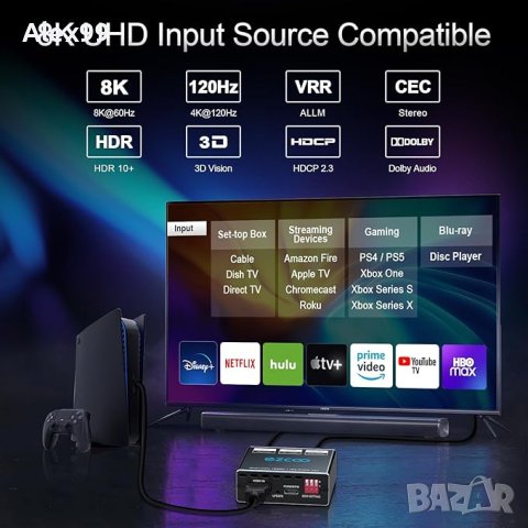 Нов 4K 120Hz HDMI 2.1 сплитер 8K 60Hz/Двойни монитори HDMI, снимка 4 - Други игри и конзоли - 43920905