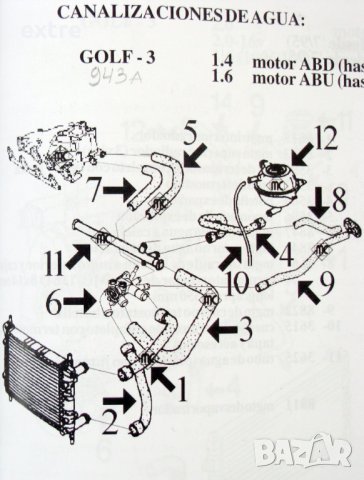 Продавам маркучи от голф 3 1.6 1.4 ABD ABU, снимка 2 - Части - 32441276