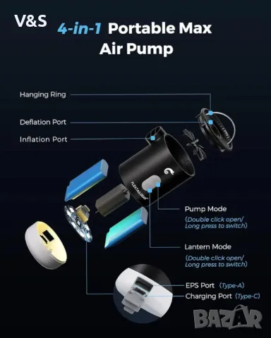 Въздушна помпа,MAX PUMP 2 PRO - 4-в-1 преносима 3600mAh акумулаторна въздушна помпа, снимка 4 - Надуваеми легла - 48529666