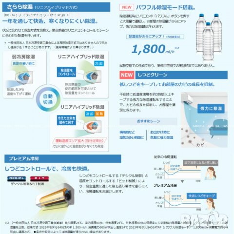 Японски Инверторен климатик DAIKIN S563ATAP-W модел 2023 година, снимка 4 - Климатици - 39524242