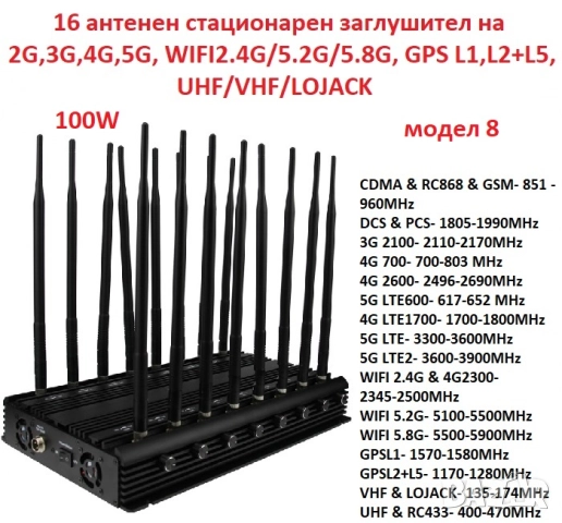 Заглушители за GSM, GPS, WiFi, Bluetooth, снимка 9 - Друга електроника - 47440485