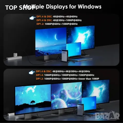 WAVLINK USB C докинг станция 125 W зареждане, 11-в-1 с 8K HDMI*2+8K DP, снимка 5 - Друга електроника - 49457609