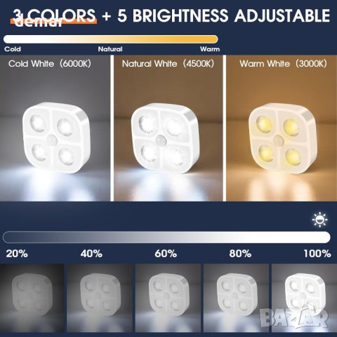 LADYSONS Вътрешни лампи със сензор за движение, безжични LED, 4 броя, снимка 4 - Лед осветление - 43307099