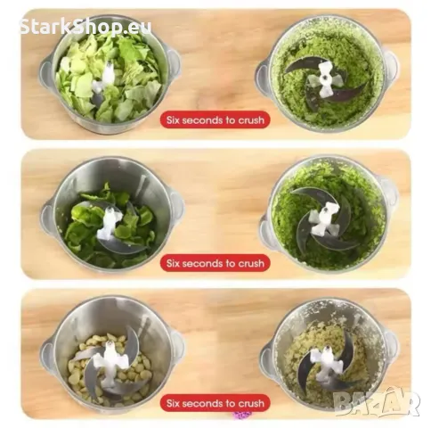 Професионален кухненски чопър робот 5 литра 2000W месомелачка миксер, снимка 6 - Кухненски роботи - 50095353