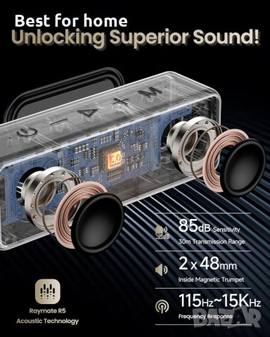 Висококачествена мощна колона Raymate R5 IPX7, снимка 6 - Bluetooth тонколони - 43591151