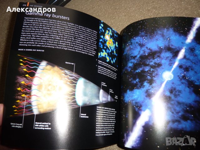 Астрономия, снимка 12 - Енциклопедии, справочници - 43411339