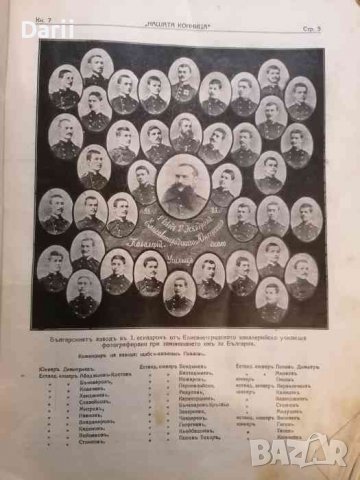 Нашата конница. Кн. 7 / 1931, снимка 3 - Българска литература - 39850381