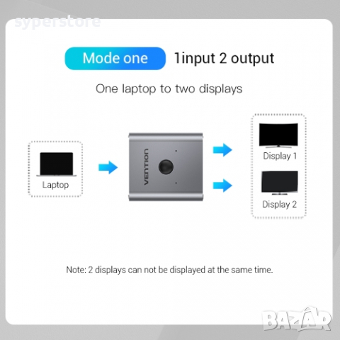 Преходник Адаптер Разклонител HDMI Женско - 2 x HDMI Женско Vention AFUH0 HDMI - 2xHDMI F/F, снимка 4 - Кабели и адаптери - 36465448