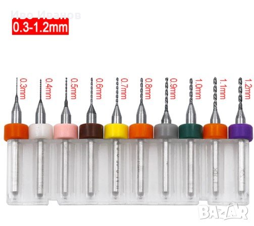 Свредла твърдосплавни