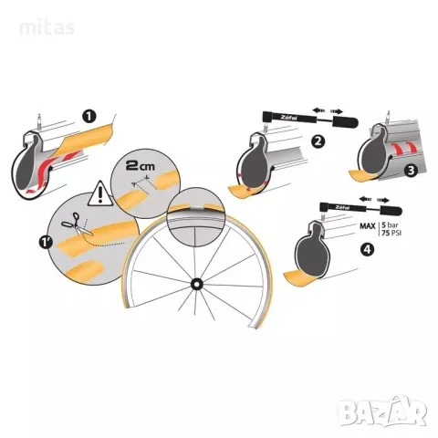 Защитна лента против пробиване за вело гуми 10-29" FORCE, 25/35мм 2бр., снимка 7 - Аксесоари за велосипеди - 47960971