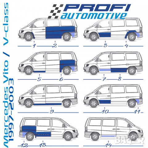 РЕМОНТНИ ПАНЕЛИ / ЛАМАРИНИ / ВЕЖДИ / КАЛНИЦИ за MERCEDES VITO / V-класа  -2003