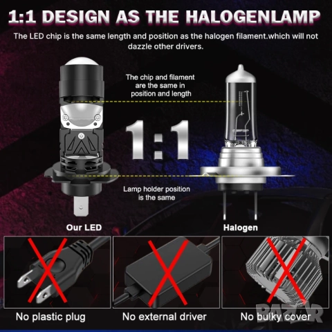 Мини Н7 LED с лупа  за основни фарове, снимка 7 - Аксесоари и консумативи - 51947562