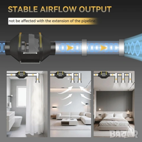 Ф100, Ф125, Ф150 Канален/ тръбен вентилатор, двускоростен с до 530 м³/ч, снимка 6 - Други машини и части - 53164988