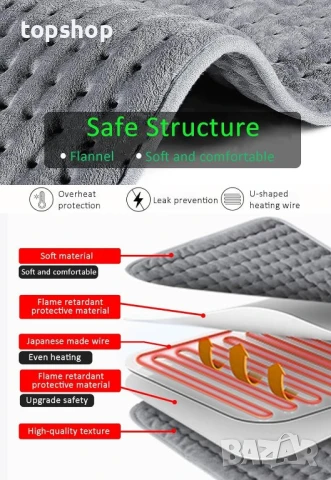 Нагревателна подложка за гърба, врата, раменете, корема 45 х 45 см, снимка 7 - Слухови апарати - 50569488