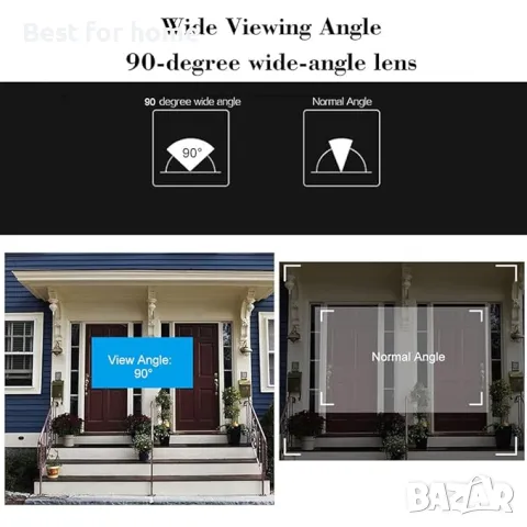  Видео шпионка за врата  Ketsicart, снимка 7 - Други - 50160592