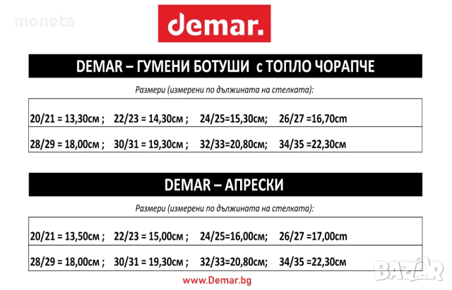 39,90лв (20,40 euro)  DEMAR Нови детски Гумени ботуши с Топло чорапче. Размери 20-35. Зебра. , снимка 7 - Бебешки боти и ботуши - 48638259
