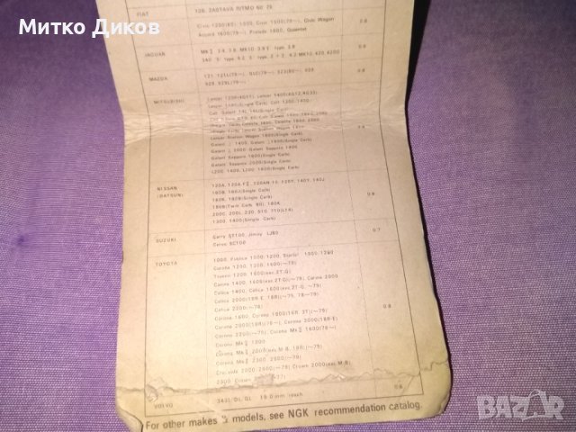 Spark plugs bp5es 14x19 japan автомобил. свещи нови-4броя- БМБ-Фиат  -Хонда-Мазда -Нисан-Тойота и др, снимка 8 - Аксесоари и консумативи - 43765650