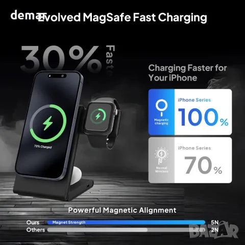 allchn 3 в 1 безжична зарядна станция за Apple устройства, 15 W (черна), снимка 2 - Безжични зарядни - 48037103