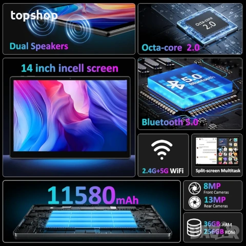 Огромен 14 инчов Таблет BEYNIVAN Android 15 36GB RAM 256GB ROM, USB-C кабел, адаптер, писалка ..., снимка 2 - Таблети - 53457494