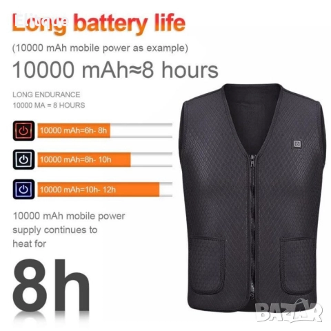 Унисекс електрически термичен елек за зимния период с USB свързаност, снимка 18 - Якета - 52796202