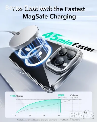 Калъф ESR за iPhone 16 Pro Max, съвместим с MagSafe, снимка 2 - Калъфи, кейсове - 49391818