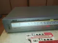AKAI AT-KO2L TUNER MADE IN JAPAN-ВНОС SWISS LNWC1711241255, снимка 14
