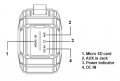 ПРЕНОСИМА BLUETOOTH ТОНКОЛОНАRAIDER RD-PBS01/549796, снимка 3