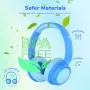Безжични детски слушалки с микрофон iClever BTH22 Bluetooth 5.4, 74/85 dBA, сини, снимка 5
