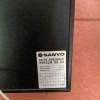 Sanyo 303 сет +Sanyo SX-33, снимка 4 - Ресийвъри, усилватели, смесителни пултове - 43908711