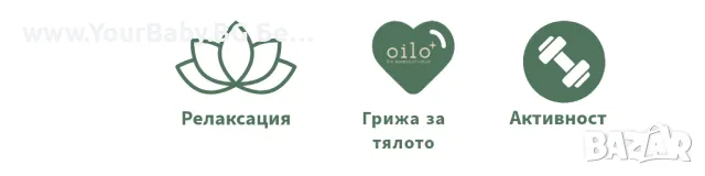 Oilo БИО Етерично Масло от Кора от Канела (Cinnamon Bark) - Cinnamon Oilo 5 мл., снимка 11 - Други - 49721571